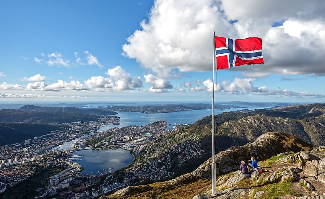Энергетические субсидии в Норвегии