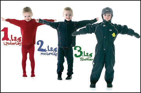 Как одеть своих детей для холодной погоды в Норвегии